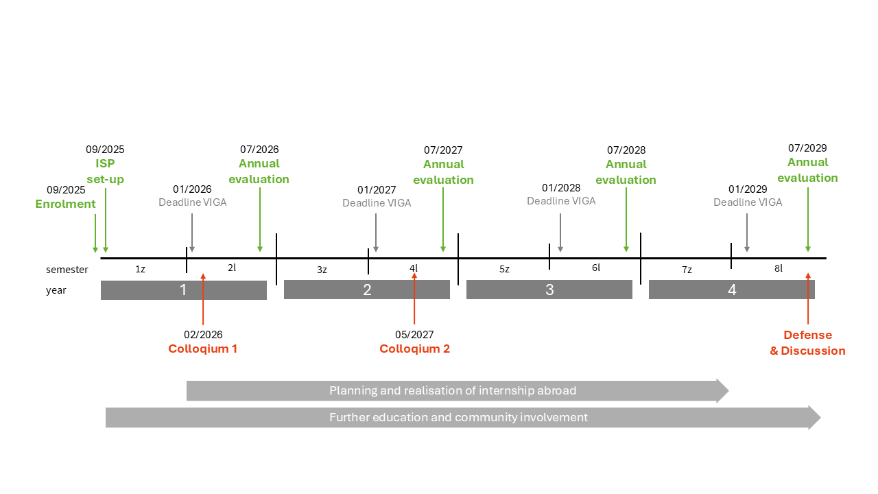  ◳ Osa_new_EN (png) → (originál)